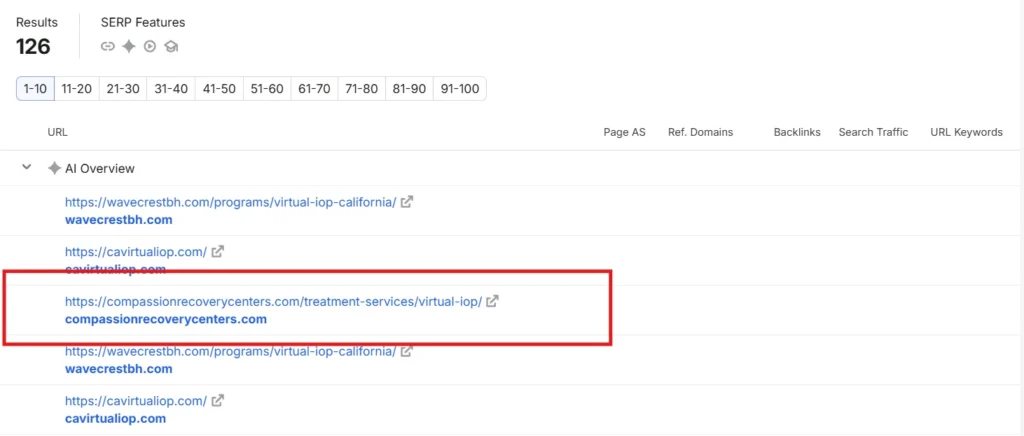 Virtual IOP California AIOs